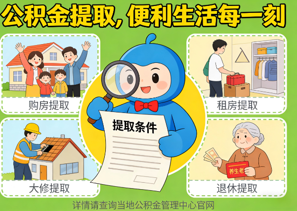 铜梁住房公积金提取业务的关键注意事项深度解析